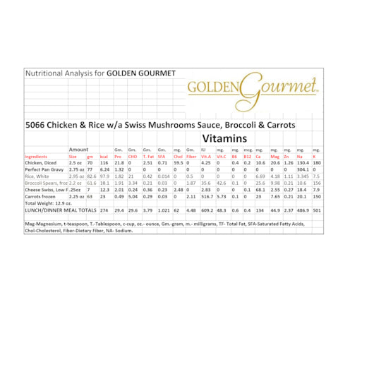 Golden Gourmet Chicken & Rice With Mushroom Sauce & Mozzarella Cheese, Broccoli, & Carrots, 20 x 1 ct Case - DOT product image 2