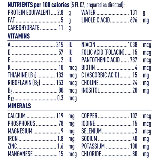 Alfamino Infant Hypoallergenic Amino Acid-Based Powder Infant Formula Can With Iron, 6 x 14.11 oz Case - DOT product image 5