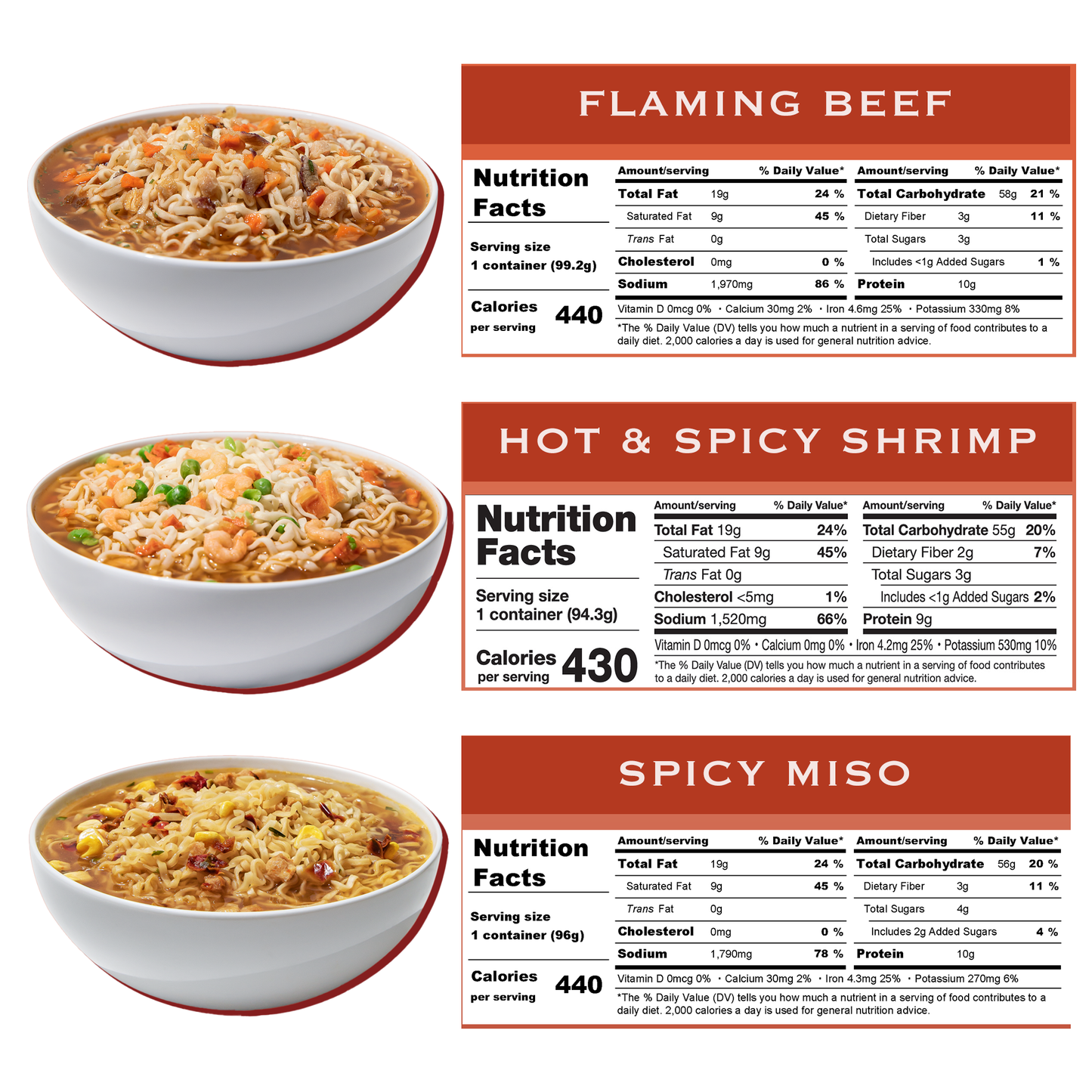 Ramen Noodles Cup Variety 12 Pack- Includes 2 Bowls Each of 6 Flavors- Birria Beef, Flaming Beef, Chicken, Spicy Miso Chicken, Hot N Spicy Shrimp, and Hot n Spicy Chicken