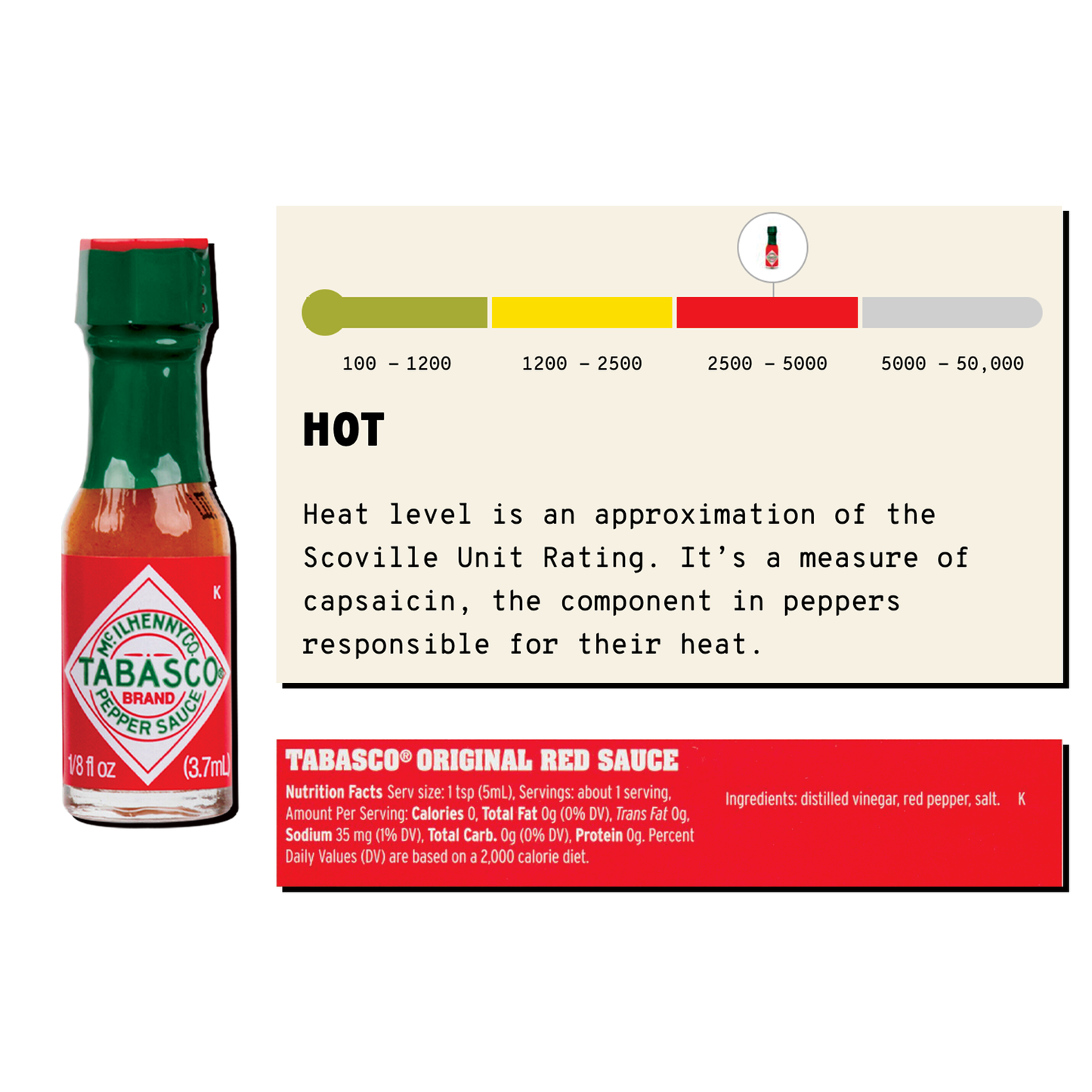 Tabasco Mini Pack of 16