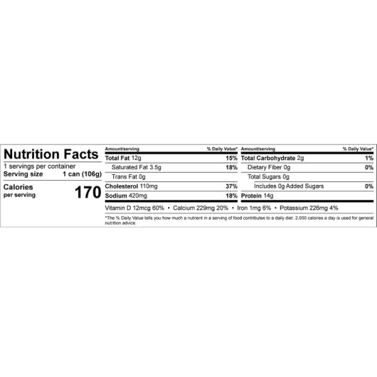 Chicken Of The Sea Sardines In Louisiana Hot Sauce Canned, 18 x 3.75 oz Case - DOT product image 5