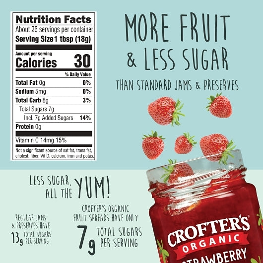 Crofters Organic PREMIUM STRAWBERRY Spread, 6 x 16.5 oz Case - DOT product image 5