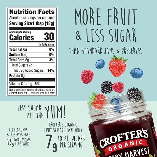 Crofters Organic SPREAD PREMIUM HARVEST BERRY, 6 x 16.5 oz Case - DOT product image 5