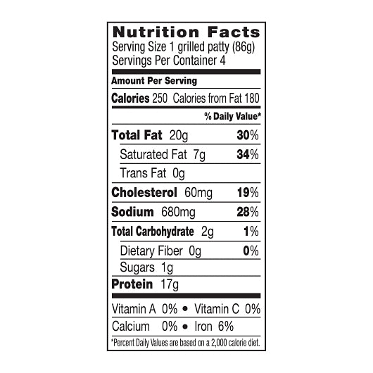 Johnsonville Bratwurst Patty Grillers Uncooked Original Bratwurst Pork Patties, 9 x 16 oz Case - DOT product image 5
