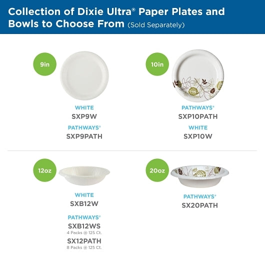 Dixie 10.125 Inch White Ultra Heavy Weight Paper Plate, 4 x 125 ct Case - DOT product image 7