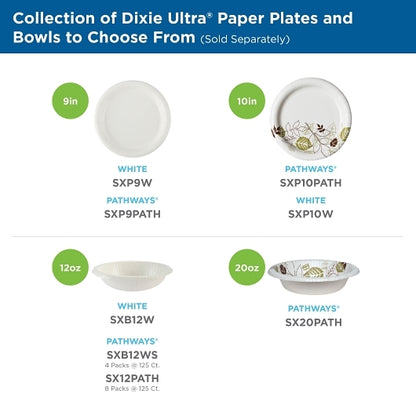 Dixie 10.125 Inch White Ultra Heavy Weight Paper Plate, 4 x 125 ct Case - DOT product image 7