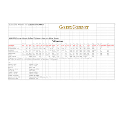 Golden Gourmet Chicken with Gravy, Cubed Potatoes, Carrots, & Lima Beans, 20 x 1 ct Case - Frozen Potatoes Sides
