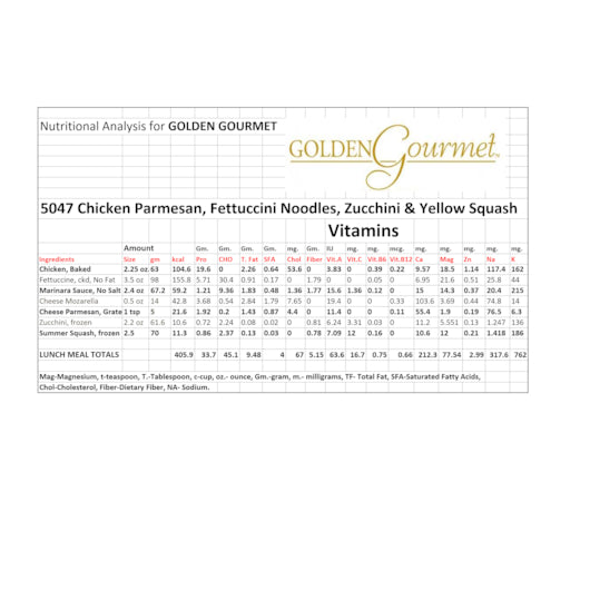 Golden Gourmet Breaded Chicken Patty, Mozzarella Cheese, Yellow Squash & Zucchini & Marinara Sauce Over Fettuccini, 20 x
