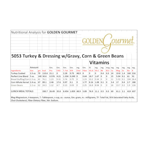 Golden Gourmet Turkey & Dressing with Gravy, Green Beans, & Corn, 20 x 1 ct Case - Condiments & Sauces