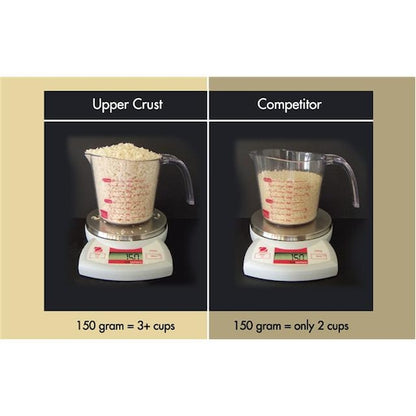 Upper Crust Large Japanese Bread Crumbs, 1 x 20 lb Case - Alternate product angle or state