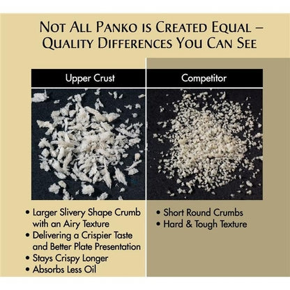 Upper Crust All Natural Extra Large Grind Panko Bread Crumbs, 1 x 20 lb Case - Alternate product angle or state