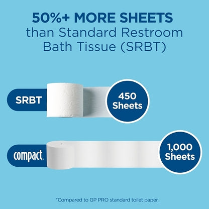 Compact CORELESS BATH TISSUE HIGH CAPACITY SMALL ROLL 2 PLY, 36 x 1 ct Case - DOT product image 3