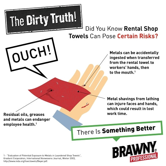 Brawny INDUSTRIAL WIPES, 1 x 800 ct Case - DOT product image 7