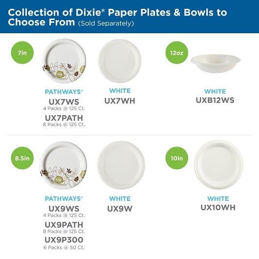Dixie Pathways Paper Plate, 8 x 125 ct Case - DOT product image 7