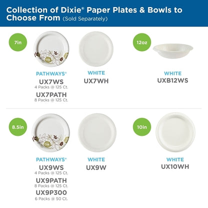 Dixie Pathways Paper Plate, 8 x 125 ct Case - DOT product image 7