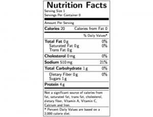 Swanson Chicken Cooking Stock, 32 Ounce - 12 per case.